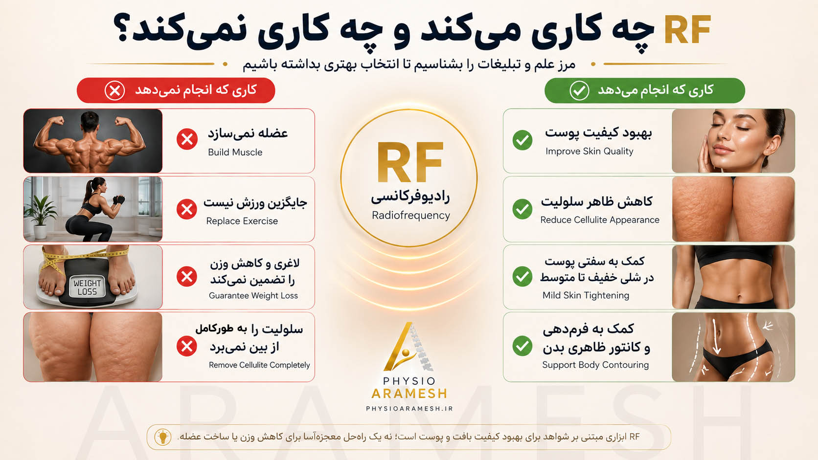 اثرات کاربرد آر اف زیبایی